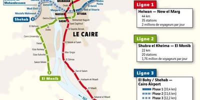 Hartă de metrou din cairo